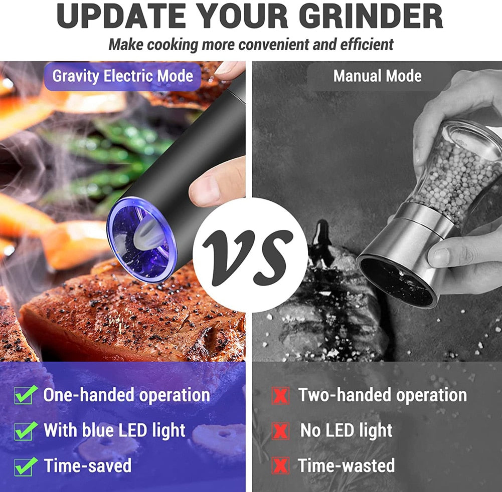 LED Automatic Grinder