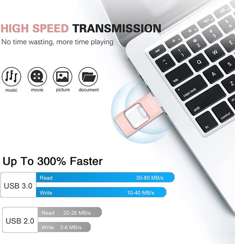 Phone Mini Flash Drive